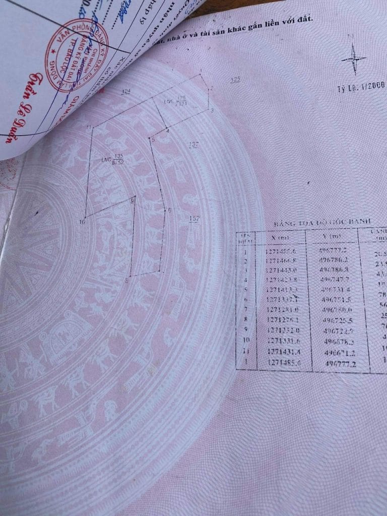 Bán đất vườn giá rẻ 1,1 ha thôn 2 Đại Lào Bảo Lộc Lâm Đồng