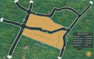 Một số sản phẩm dự án phân lô tại Bảo Lộc Lâm Đồng